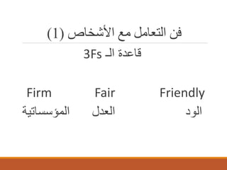 ‫ﻓﻦ اﻟﺘﻌﺎﻣﻞ ﻣﻊ اﻷﺷﺨﺎص )1(‬
‫ﻗﺎﻋدة اﻟـ ‪3Fs‬‬
‫‪Friendly‬‬
‫اﻟود‬

‫‪Fair‬‬
‫اﻟﻌدل‬

‫‪Firm‬‬
‫اﻟﻣؤﺳﺳﺎﺗﯾﺔ‬

 