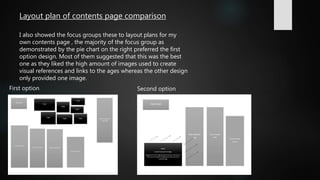 Layout plan of contents page comparison
I also showed the focus groups these to layout plans for my
own contents page , the majority of the focus group as
demonstrated by the pie chart on the right preferred the first
option design. Most of them suggested that this was the best
one as they liked the high amount of images used to create
visual references and links to the ages whereas the other design
only provided one image.
First option Second option
 
