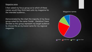 Magazine name
I then asked my focus group as to which of these
names would they think best suits my magazine for
the intended audience…
Demonstrated by the chart the majority of my focus
group voted for the name ‘Inside’ , therefore I have
decided as this group represent my target audience
to choose this as my brand name for my regional
magazine.
Magazine names
Inside Inside Now About Your Town
 