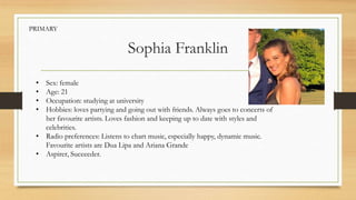 Sophia Franklin
• Sex: female
• Age: 21
• Occupation: studying at university
• Hobbies: loves partying and going out with friends. Always goes to concerts of
her favourite artists. Loves fashion and keeping up to date with styles and
celebrities.
• Radio preferences: Listens to chart music, especially happy, dynamic music.
Favourite artists are Dua Lipa and Ariana Grande
• Aspirer, Succeeder.
PRIMARY
 