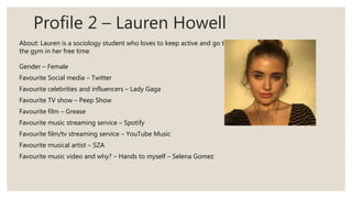Profile 2 – Lauren Howell
Gender – Female
Favourite Social media – Twitter
Favourite celebrities and influencers – Lady Gaga
Favourite TV show – Peep Show
Favourite film – Grease
Favourite music streaming service – Spotify
Favourite film/tv streaming service – YouTube Music
Favourite musical artist – SZA
Favourite music video and why? – Hands to myself – Selena Gomez
About: Lauren is a sociology student who loves to keep active and go to
the gym in her free time
 