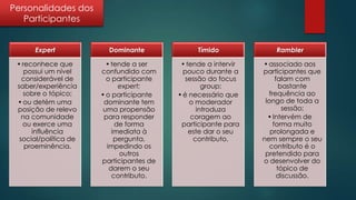 Personalidades dos
Participantes
Expert

Dominante

Tímido

• reconhece que
possui um nível
considerável de
saber/experiência
sobre o tópico;
• ou detém uma
posição de relevo
na comunidade
ou exerce uma
influência
social/política de
proeminência.

• tende a ser
confundido com
o participante
expert;
• o participante
dominante tem
uma propensão
para responder
de forma
imediata à
pergunta,
impedindo os
outros
participantes de
darem o seu
contributo.

• tende a intervir
pouco durante a
sessão do focus
group;
• é necessário que
o moderador
introduza
coragem ao
participante para
este dar o seu
contributo.

Rambler
• associado aos
participantes que
falam com
bastante
frequência ao
longo de toda a
sessão;
• Intervém de
forma muito
prolongada e
nem sempre o seu
contributo é o
pretendido para
o desenvolver do
tópico de
discussão.

 
