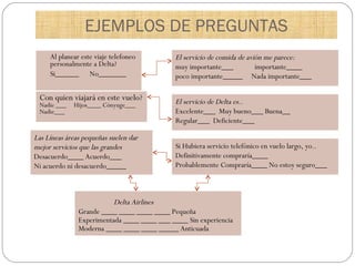 EJEMPLOS DE PREGUNTAS Al planear este viaje telefoneo personalmente a Delta?             Si______      No_______ Con quien viajará en este vuelo? Nadie ___     Hijos____ Cónyuge___ Nadie___ Las Líneas áreas pequeñas suelen dar mejor servicios que las grandes Desacuerdo____ Acuerdo___ Ni acuerdo ni desacuerdo_____ Delta Airlines Grande ____ ____ ____ ____ Pequeña Experimentada ____ ____ ___ ____ Sin experiencia Moderna ____ ____ ____ _____ Anticuada El servicio de comida de avión me parece: muy importante___            importante____ poco importante_____     Nada importante___ El servicio de Delta es.. Excelente___  Muy bueno___ Buena__ Regular___  Deficiente___ Si Hubiera servicio telefónico en vuelo largo, yo.. Definitivamente compraría____ Probablemente Compraría____ No estoy seguro___ 
