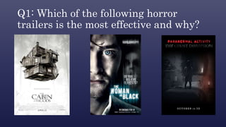 Q1: Which of the following horror
trailers is the most effective and why?
 