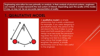Engineering Design Methods | PPTX