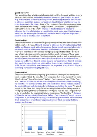 0
1
2
3
4
5
6
Bonfire Heart Carry you
home
When I Find
Love Again
I'll be your
man
Series1
Question Three
This question askes what type of characteristics will be featured within a generic
Soft Rock music video. These responses will be used to give us ideas for what
may or may not be used for our final product. These responses will also be used
to influence our initial ideas as our audience have told use what they would be
expecting to see in the video. Some of the responses from the focus group were
“slow pace shots and editing”, “Deep narrative”, “soft vocals”, “Bright colours”
and “Central shots of the artist”. The use of this feedback will be used to
influence the type of shots that are used in the music video as well as the type of
mood that we want to get across to our audience. For example we might use a
shallow focus to create a sense of mystery.
Question Four
The fourth question asked the focus group what type of narrative would be used
within a soft rock video. This will be used to influence the type of narrative that
will be used in our music video, for example if most people expected a love story,
our music video would contain elements of a love story. From looking at the
responses from the questionnaires, most people expected love to be the main
type of narrative that would be expected within a soft rock video. There were
some responses that said that friendship might be used, as well as a simple story.
Because of these responses, our narrative of our chosen music video will be
biased around love, as this will appeal more to our audience, as this will be what
they would be expecting in our music video. However, we could put a twist to
make the narrative a little bit different and not as generic as if it is what they are
expecting, our audience might get bored.
Question Five
The next question in the focus group questionnaire, asked people what James
blunt song they liked the best. The four songs that they could choose from were,
“Bonfire Heart”, “Carry You Home”, “When I Find Love Again” and “I’ll Be Your
Man”. The use of this data will be used to help us decide what James Blunt song
we would do for our music video. This will also help us decide on the narrative of
the music video as well due to the lyric that are used within the song. We asked
people to rate these four songs from one being the best to four being the worst.
Most people thought that “When I Find Love Again” was the best song as shown
in the graph below the next song that was chosen was “Bonfire Heart”. Because
of this data, we have decided to choose “When I Find Love Again” as our chosen
song as this is the most popular song that from our questionnaire. Because of this
it will appeal more towards our target audience, as this is the song that they
want to see/listen to.
 