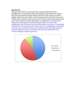 Question Six
This question asked our focus group if the song should be Illustration,
Amplification or contradiction. This will change the look of the music video as
the shots used could be directly linked to the lyrics of the song or it could be
slightly implied. Because of this, it will change the whole look of the song. From
looking at the responses of the focus group, I found out that most people wanted
to the music video to be either illustration, or amplification. As both of these
Reponses are both popular, we have decided to make our music video
amplification, this id because if we did an illustration music video, it would make
it difficult for some particular shots, where as if it was amplification, it will allow
us to have more creative freedom as we could have more shots that make the
audience think about why we used that shot and come up with their own
reasons, making it a unique experience.
Illustration
Amplificatio
Contradicting
 