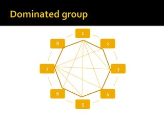 1
    8       2



7               3



    6       4
        5
 