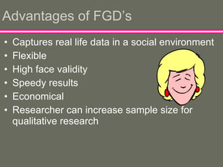 Advantages of FGD’s Captures real life data in a social environment Flexible High face validity Speedy results Economical Researcher can increase sample size for qualitative research 
