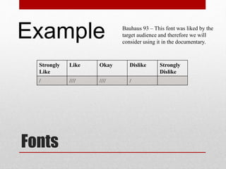 Fonts
Bauhaus 93 – This font was liked by the
target audience and therefore we will
consider using it in the documentary.
Example
Strongly
Like
Like Okay Dislike Strongly
Dislike
/ //// //// /
 