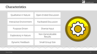 citoolkit.com
citoolkit.com
citoolkit.com
Characteristics
Focus Group 23
Interactive Environment
Qualitative in Nature
Purpose-Driven
Dynamic Feedback
Exploratory in Nature
Facilitated Discussion
Open-Ended Discussion
Diverse Input
Small Group Size
Non-Generalizable
Results
 
