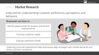 citoolkit.com
citoolkit.com
citoolkit.com
Uses – Market Research
A key tool for understanding customer preferences, perceptions, and
behaviors.
Focus Group 7
Identify opportunities for product and service
improvements
Evaluate satisfaction levels
Prioritize customer needs
Exploring consumer experiences helps businesses align strategies with market demands and
boost customer satisfaction.
Businesses use them to . . .
 