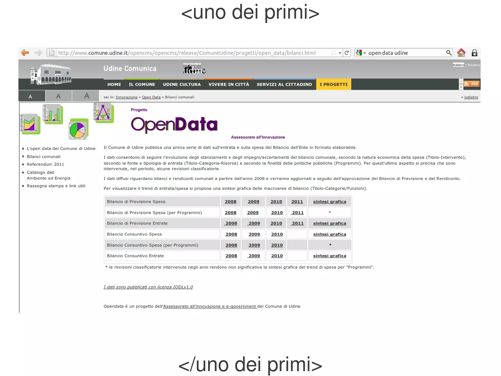<uno dei primi>




            

    </uno dei primi>
 