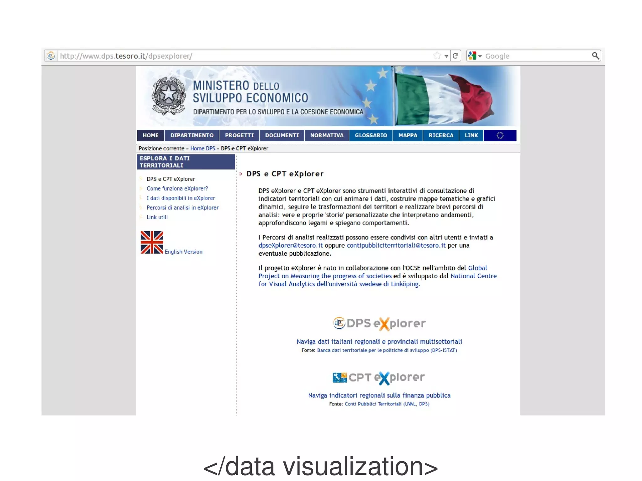                

    </data visualization>
 