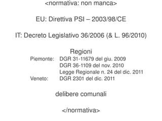 <normativa: non manca>

           EU: Direttiva PSI – 2003/98/CE

    IT: Decreto Legislativo 36/2006 (& L. 96/2010)

                          Regioni
         Piemonte:    DGR 31­11679 del giu. 2009
                      DGR 36­1109 del nov. 2010
                      Legge Regionale n. 24 del dic. 2011
         Veneto:      DGR 2301 del dic. 2011

                     delibere comunali

                       </normativa>
                              
 