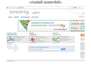 <modelli sostenibili>




               
 