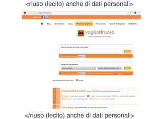 <riuso (lecito) anche di dati personali>




                         

    </riuso (lecito) anche di dati personali>
 