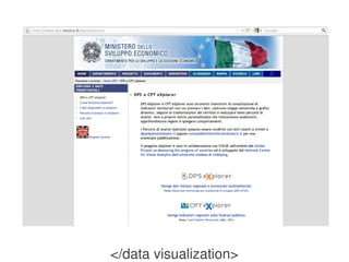                

    </data visualization>
 