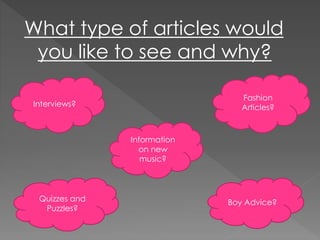 What type of articles would
you like to see and why?
Interviews?
Quizzes and
Puzzles?
Fashion
Articles?
Boy Advice?
Information
on new
music?