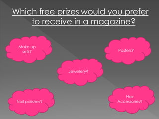 Which free prizes would you prefer
to receive in a magazine?
Make up
sets? Posters?
Nail polishes?
Hair
Accessories?
Jewellery?