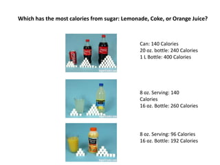 Which has the most calories from sugar: Lemonade, Coke, or Orange Juice?



                                              Can: 140 Calories
                                              20 oz. bottle: 240 Calories
                                              1 L Bottle: 400 Calories




                                              8 oz. Serving: 140
                                              Calories
                                              16 oz. Bottle: 260 Calories




                                              8 oz. Serving: 96 Calories
                                              16 oz. Bottle: 192 Calories
 