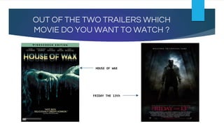 OUT OF THE TWO TRAILERS WHICH
MOVIE DO YOU WANT TO WATCH ?
HOUSE OF WAX
FRIDAY THE 13th
 