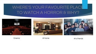 WHERE'S YOUR FAVOURITE PLACE
TO WATCH A HORROR & WHY?
Cinema At home At a friends
 