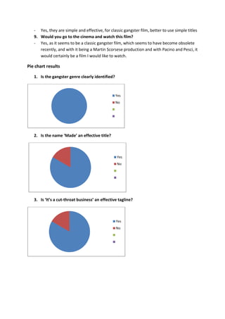 Yes, for three main reasons. Firstly, the dark, sinister and classical music. Secondly, the costumes and accessories, such as the suits and the guns, and thirdly the violent actions, Italian American dialogue and the frequent use of black.