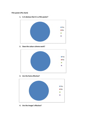 I feel that it is a good tagline as it clearly alludes to violence and the gangster genre, ‘business’ gives the idea that it is their livelihood and creates an ominous undertone. However, may be a bit too long.