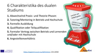 6 Charakteristika des dualen
Studiums
1. Abwechselnd Praxis- und Theorie-Phasen
2. Tutoring/Mentoring in Betrieb und Hochschule
3. Formelle Ausbildung
4. Qualifikation oder Teilqualifikation
5. Formaler Vertrag zwischen Betrieb und Lernenden
und/oder mit Hochschule
6. Angestelltenverhältnis
https://apprent.eucen.eu/definition/, 23.4.2018
Formelles Lernen
 
