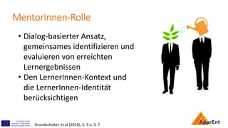 MentorInnen-Rolle
Grundschober et al (2016), S. 3 u. S. 7
• Dialog-basierter Ansatz,
gemeinsames identifizieren und
evaluieren von erreichten
Lernergebnissen
• Den LernerInnen-Kontext und
die LernerInnen-Identität
berücksichtigen
 
