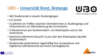 UBO – Universität Brest, Bretange
• 462 Studierende in dualen Studiengängen
• LLL Centre
• 1x jährlich ein Treffen zwischen VertreterInnen d. Studiengangs und
Unternehmen zur Überarbeitung des Curriculums
• 2 MentorInnen pro Studierende/n- am Arbeitsplatz und an der
Hochschule
• Hochschul-MentorIn besucht 1x pro Jahr den Arbeitsplatz des/der
Studierende/n
• Studierende präsentieren regelmäßig ihre Lernprozesse und
Ergebnisse (oft basierend auf einem Lerntagebuch)
 