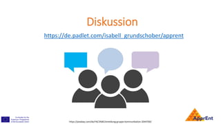 Diskussion
https://pixabay.com/de/r%C3%BCckmeldung-gruppe-kommunikation-2044700/
https://de.padlet.com/isabell_grundschober/apprent
 