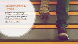 Nächster Schritte &
Termine
• Entwicklung eines MentorInnen-
Trainings im blended learning Format
• 12.12.2018 an der Donau Uni Krems
zum Thema MentorInnen-Training.
Günstiger oder ungünstiger Termin?
• 2019: Finales Event TBC
 
