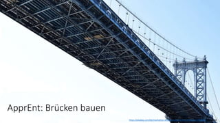 ApprEnt: Brücken bauen
https://pixabay.com/de/manhattan-bridge-new-york-br%C3%BCcke-3341613/, 23.4.2018
 