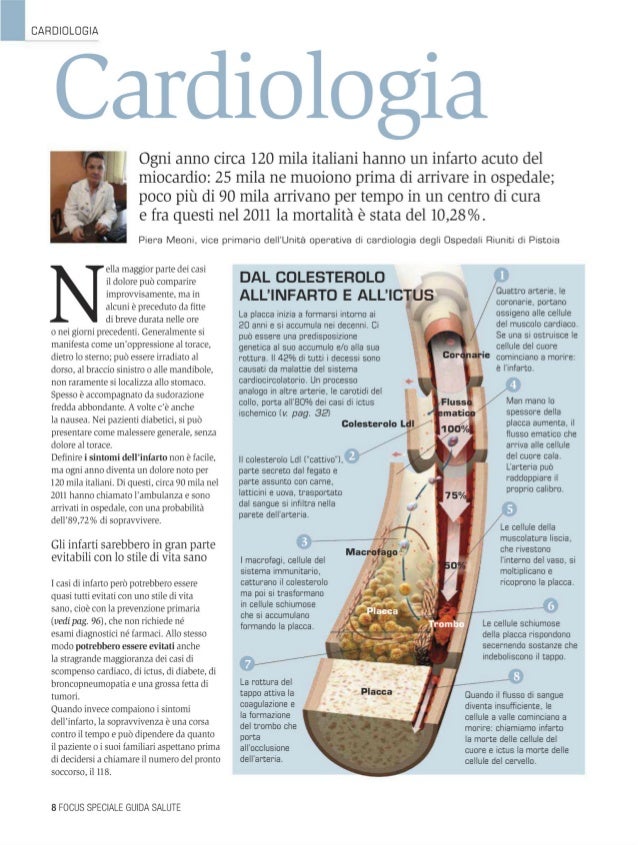 La vita uno stomaco si ferisce e si stira gambe