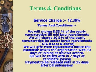 Terms & Conditions
Service Charge :- 12.36%
Terms And Conditions :-
We will charge 8.33 % of the yearly
remuneration till mid level recruitments
We will charge 10.5% of the yearly
remuneration for senior levels recruitments
( CTC 8 Lacs & above)
We will give FREE replacement incase the
candidate leaves the organization with 90
days of joining at his own accord.
Bill will be raised with in 7 days of
candidate joining
Payment to be released with in 15 days
after bill submission
 
