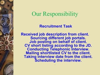 Our Responsibility
Recruitment Task
Received job description from client.
Sourcing different job portals.
Job posting on behalf of client.
CV short listing according to the JD.
Conducting Telephonic Interview.
Mailing shortlisted CV to the client.
Taking interview date from the client.
Scheduling the interview.
.
 