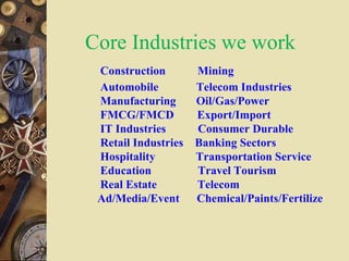 Core Industries we work
Construction Mining
Automobile Telecom Industries
Manufacturing Oil/Gas/Power
FMCG/FMCD Export/Import
IT Industries Consumer Durable
Retail Industries Banking Sectors
Hospitality Transportation Service
Education Travel Tourism
Real Estate Telecom
Ad/Media/Event Chemical/Paints/Fertilize
 