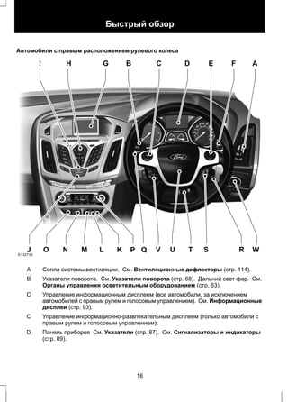 Быстрый обзор 
Автомобили с правым расположением рулевого колеса 
E132739 
H I G B D C F E A 
W R T S U V K Q P N M L O J 
A Сопла системы вентиляции. См. Вентиляционные дефлекторы (стр. 114). 
Указатели поворота. См. Указатели поворота (стр. 68). Дальний свет фар. См. 
Органы управления осветительным оборудованием (стр. 63). 
B 
Управление информационным дисплеем (все автомобили, за исключением 
автомобилей с правым рулем и голосовым управлением). См. Информационные 
дисплеи (стр. 93). 
С 
Управление информационно-развлекательным дисплеем (только автомобили с 
правым рулем и голосовым управлением). 
С 
Панель приборов См. Указатели (стр. 87). См. Сигнализаторы и индикаторы 
(стр. 89). 
D 
16 
 