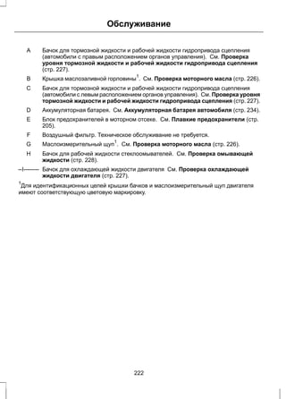 Обслуживание 
Бачок для тормозной жидкости и рабочей жидкости гидропривода сцепления 
(автомобили с правым расположением органов управления). См. Проверка 
уровня тормозной жидкости и рабочей жидкости гидропривода сцепления 
(стр. 227). 
A 
Крышка маслозаливной B горловины1. См. Проверка моторного масла (стр. 226). 
Бачок для тормозной жидкости и рабочей жидкости гидропривода сцепления 
(автомобили с левым расположением органов управления). См. Проверка уровня 
тормозной жидкости и рабочей жидкости гидропривода сцепления (стр. 227). 
С 
D Аккумуляторная батарея. См. Аккумуляторная батарея автомобиля (стр. 234). 
Блок предохранителей в моторном отсеке. См. Плавкие предохранители (стр. 
205). 
E 
F Воздушный фильтр. Техническое обслуживание не требуется. 
G Маслоизмерительный щуп1. См. Проверка моторного масла (стр. 226). 
Бачок для рабочей жидкости стеклоомывателей. См. Проверка омывающей 
жидкости (стр. 228). 
H 
Бачок для охлаждающей жидкости двигателя См. Проверка охлаждающей 
жидкости двигателя (стр. 227). 
--I-------- 
1Для идентификационных целей крышки бачков и маслоизмерительный щуп двигателя 
имеют соответствующую цветовую маркировку. 
222 
 