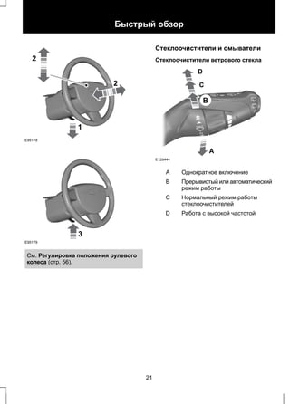 1 
2 
Быстрый обзор 
2 
E95178 
3 
E95179 
См. Регулировка положения рулевого 
колеса (стр. 56). 
Стеклоочистители и омыватели 
Cтеклоочистители ветрового стекла 
E128444 
A 
D 
C 
B 
A Однократное включение 
Прерывистый или автоматический 
режим работы 
B 
Нормальный режим работы 
стеклоочистителей 
С 
D Работа с высокой частотой 
21 
 