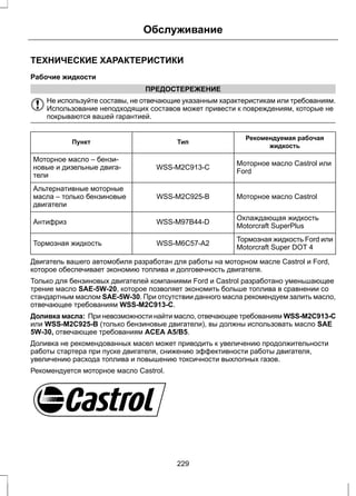 Обслуживание 
ТЕХНИЧЕСКИЕ ХАРАКТЕРИСТИКИ 
Рабочие жидкости 
ПРЕДОСТЕРЕЖЕНИЕ 
Не используйте составы, не отвечающие указанным характеристикам или требованиям. 
Использование неподходящих составов может привести к повреждениям, которые не 
покрываются вашей гарантией. 
Рекомендуемая рабочая 
Пункт Тип жидкость 
Моторное масло Castrol или 
WSS-M2C913-C Ford 
Моторное масло – бензи- 
новые и дизельные двига- 
тели 
WSS-M2C925-B Моторное масло Castrol 
Альтернативные моторные 
масла – только бензиновые 
двигатели 
Охлаждающая жидкость 
Антифриз WSS-M97B44-D Motorcraft SuperPlus 
Тормозная жидкость Ford или 
Тормозная жидкость WSS-M6C57-A2 Motorcraft Super DOT 4 
Двигатель вашего автомобиля разработан для работы на моторном масле Castrol и Ford, 
которое обеспечивает экономию топлива и долговечность двигателя. 
Только для бензиновых двигателей компаниями Ford и Castrol разработано уменьшающее 
трение масло SAE-5W-20, которое позволяет экономить больше топлива в сравнении со 
стандартным маслом SAE-5W-30. При отсутствии данного масла рекомендуем залить масло, 
отвечающее требованиям WSS-M2C913-C. 
Доливка масла: При невозможности найти масло, отвечающее требованиям WSS-M2C913-C 
или WSS-M2C925-B (только бензиновые двигатели), вы должны использовать масло SAE 
5W-30, отвечающее требованиям ACEA A5/B5. 
Доливка не рекомендованных масел может приводить к увеличению продолжительности 
работы стартера при пуске двигателя, снижению эффективности работы двигателя, 
увеличению расхода топлива и повышению токсичности выхлопных газов. 
Рекомендуется моторное масло Castrol. 
E115472 
229 
 