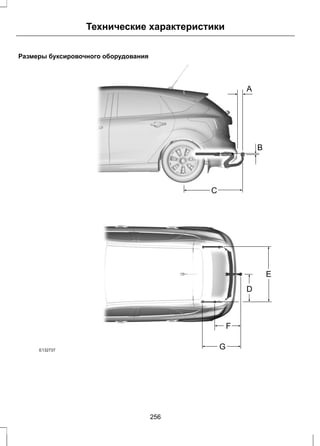 Технические характеристики 
Размеры буксировочного оборудования 
A 
B 
G 
F 
E 
C 
D 
E132737 
256 
 