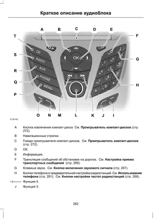 Краткое описание аудиоблока 
C 
A B D E 
T 
F 
G 
H 
S 
R 
Q 
P 
O N M L K J I 
E130142 
Кнопка извлечения компакт-диска См. Проигрыватель компакт-дисков (стр. 
272). 
A 
B Навигационные стрелки. 
Гнездо проигрывателя компакт-дисков. См. Проигрыватель компакт-дисков 
(стр. 272). 
С 
D ОК. 
E Информация. 
Трансляция сообщений об обстановке на дорогах. См. Настройка приема 
транспортных сообщений (стр. 269). 
F 
G Клавиша звука. См. Кнопка включения звукового сигнала (стр. 267). 
Кнопки телефона и предварительной настройки радиостанций См. Использование 
телефона (стр. 281). См. Кнопки настройки частот радиостанций (стр. 268). 
H 
--I-------- Функция 4. 
J Функция 3. 
262 
 