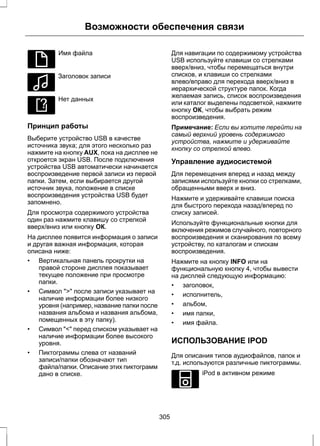 E100026 
Возможности обеспечения связи 
Имя файла 
E100027 
Заголовок записи 
E100028 
Нет данных 
Принцип работы 
Выберите устройство USB в качестве 
источника звука; для этого несколько раз 
нажмите на кнопку AUX, пока на дисплее не 
откроется экран USB. После подключения 
устройства USB автоматически начинается 
воспроизведение первой записи из первой 
папки. Затем, если выбирается другой 
источник звука, положение в списке 
воспроизведения устройства USB будет 
запомнено. 
Для просмотра содержимого устройства 
один раз нажмите клавишу со стрелкой 
вверх/вниз или кнопку ОК. 
На дисплее появится информация о записи 
и другая важная информация, которая 
описана ниже: 
• Вертикальная панель прокрутки на 
правой стороне дисплея показывает 
текущее положение при просмотре 
папки. 
• Символ ">" после записи указывает на 
наличие информации более низкого 
уровня (например, название папки после 
названия альбома и названия альбома, 
помещенных в эту папку). 
• Символ "<" перед списком указывает на 
наличие информации более высокого 
уровня. 
• Пиктограммы слева от названий 
записи/папки обозначают тип 
файла/папки. Описание этих пиктограмм 
дано в списке. 
Для навигации по содержимому устройства 
USB используйте клавиши со стрелками 
вверх/вниз, чтобы перемещаться внутри 
списков, и клавиши со стрелками 
влево/вправо для перехода вверх/вниз в 
иерархической структуре папок. Когда 
желаемая запись, список воспроизведения 
или каталог выделены подсветкой, нажмите 
кнопку ОК, чтобы выбрать режим 
воспроизведения. 
Примечание: Если вы хотите перейти на 
самый верхний уровень содержимого 
устройства, нажмите и удерживайте 
кнопку со стрелкой влево. 
Управление аудиосистемой 
Для перемещения вперед и назад между 
записями используйте кнопки со стрелками, 
обращенными вверх и вниз. 
Нажмите и удерживайте клавиши поиска 
для быстрого перехода назад/вперед по 
списку записей. 
Используйте функциональные кнопки для 
включения режимов случайного, повторного 
воспроизведения и сканирования по всему 
устройству, по каталогам и спискам 
воспроизведения. 
Нажмите на кнопку INFO или на 
функциональную кнопку 4, чтобы вывести 
на дисплей следующую информацию: 
• заголовок, 
• исполнитель, 
• альбом, 
• имя папки, 
• имя файла. 
ИСПОЛЬЗОВАНИЕ IPOD 
Для описания типов аудиофайлов, папок и 
т.д. используются различные пиктограммы. 
E100030 
iPod в активном режиме 
305 
 