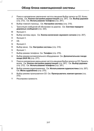 Обзор блока навигационной системы 
Поиск в направлении увеличения частоты вещания Выбор записи на CD. Конец 
вызова. См. Кнопки настройки радиостанций (стр. 267). См. Выбор дорожки 
(стр. 272). См. Использование телефона (стр. 281). 
J 
K Выбор главной страницы. См. Настройки системы (стр. 319). 
Трансляция сообщений об обстановке на дорогах. См. Система передачи 
дорожных сообщений (стр. 325). 
L 
M Функция 4. 
N Выбор системы звука. См. Кнопка включения звукового сигнала (стр. 267). 
O Функция 3. 
P ОК. 
Q Функция 2. 
R Выбор меню. См. Настройки системы (стр. 319). 
S Функция 1. 
T Выбор режима телефона См. Телефон (стр. 279). 
Выбор режима вспомогательного оборудования См. Дополнительное гнездо 
входа (AUX IN) (стр. 277). 
U 
Поиск в направлении уменьшения частоты вещания Выбор записи на CD. Принять 
вызов. См. Кнопки настройки радиостанций (стр. 267). См. Выбор дорожки 
(стр. 272). См. Использование телефона (стр. 281). 
V 
Выбор режима радиоприемника. См. Использование аудиосистемы (стр. 267). 
См. Меню аудиоблока (стр. 270). 
W 
Выбор режима проигрывателя CD См. Проигрыватель компакт-дисков (стр. 
272). 
X 
Y Регулировка громкости. 
317 
 