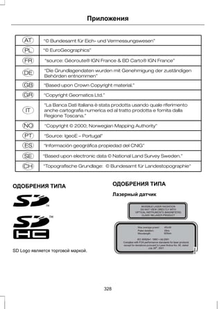 E114220 
ОДОБРЕНИЯ ТИПА 
E97713 
Приложения 
E97714 
SD Logo является торговой маркой. 
ОДОБРЕНИЯ ТИПА 
Лазерный датчик 
E132582 
328 
 