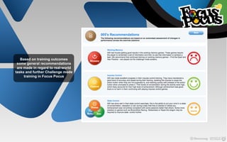 Focus Pocus Tools for Parents: What is FocusIn and How it Works? | PDF