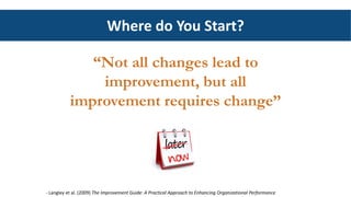 The Focusing Matrix for Quality Improvement | PPTX